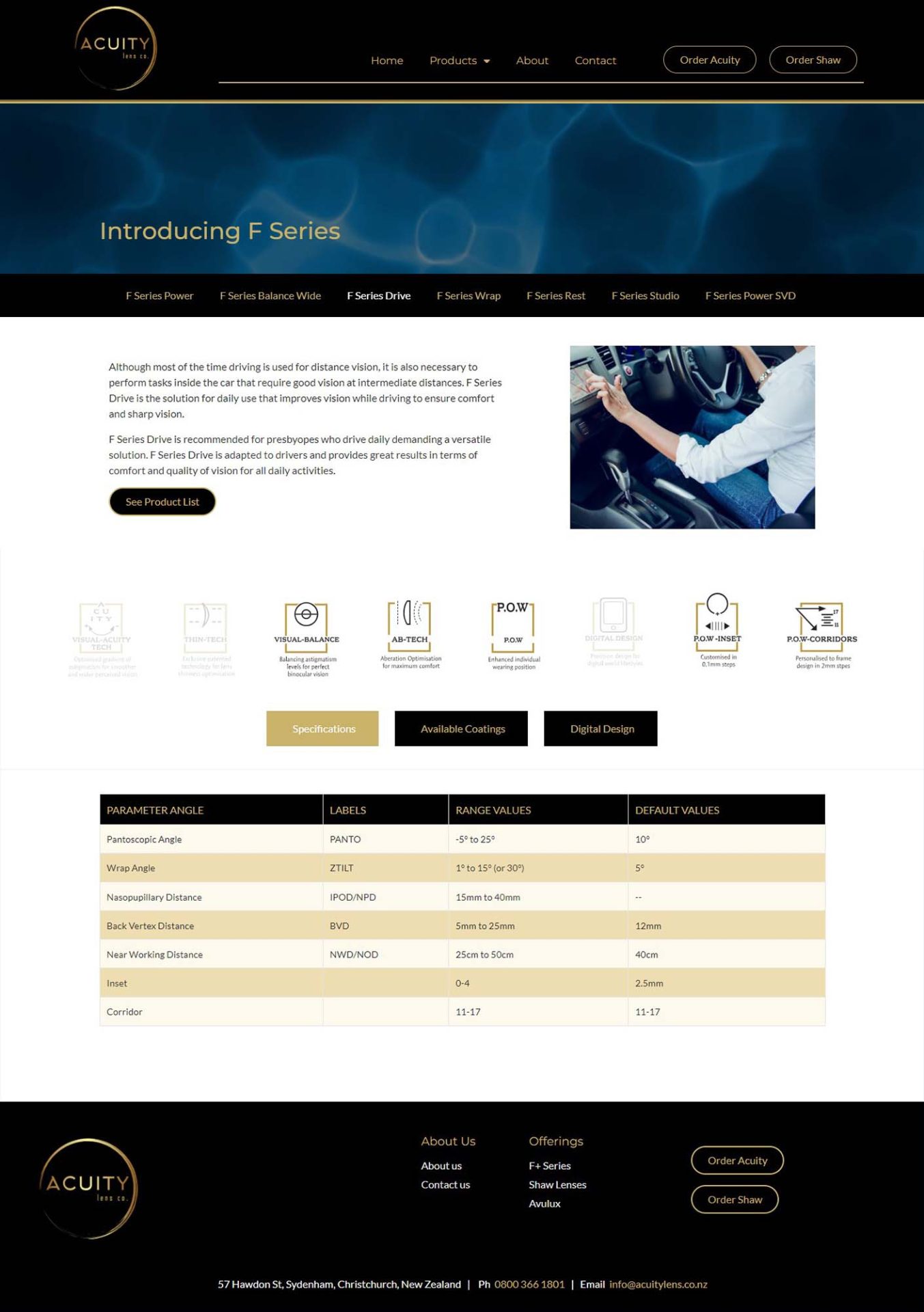 acuity product scaled