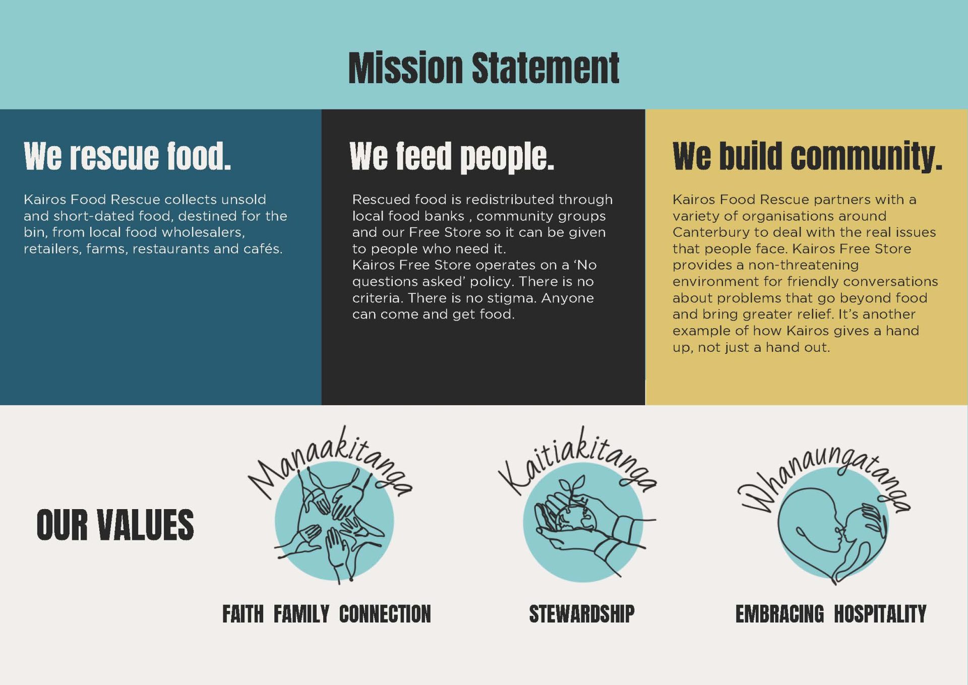 Annual Report 2024_Page_02
