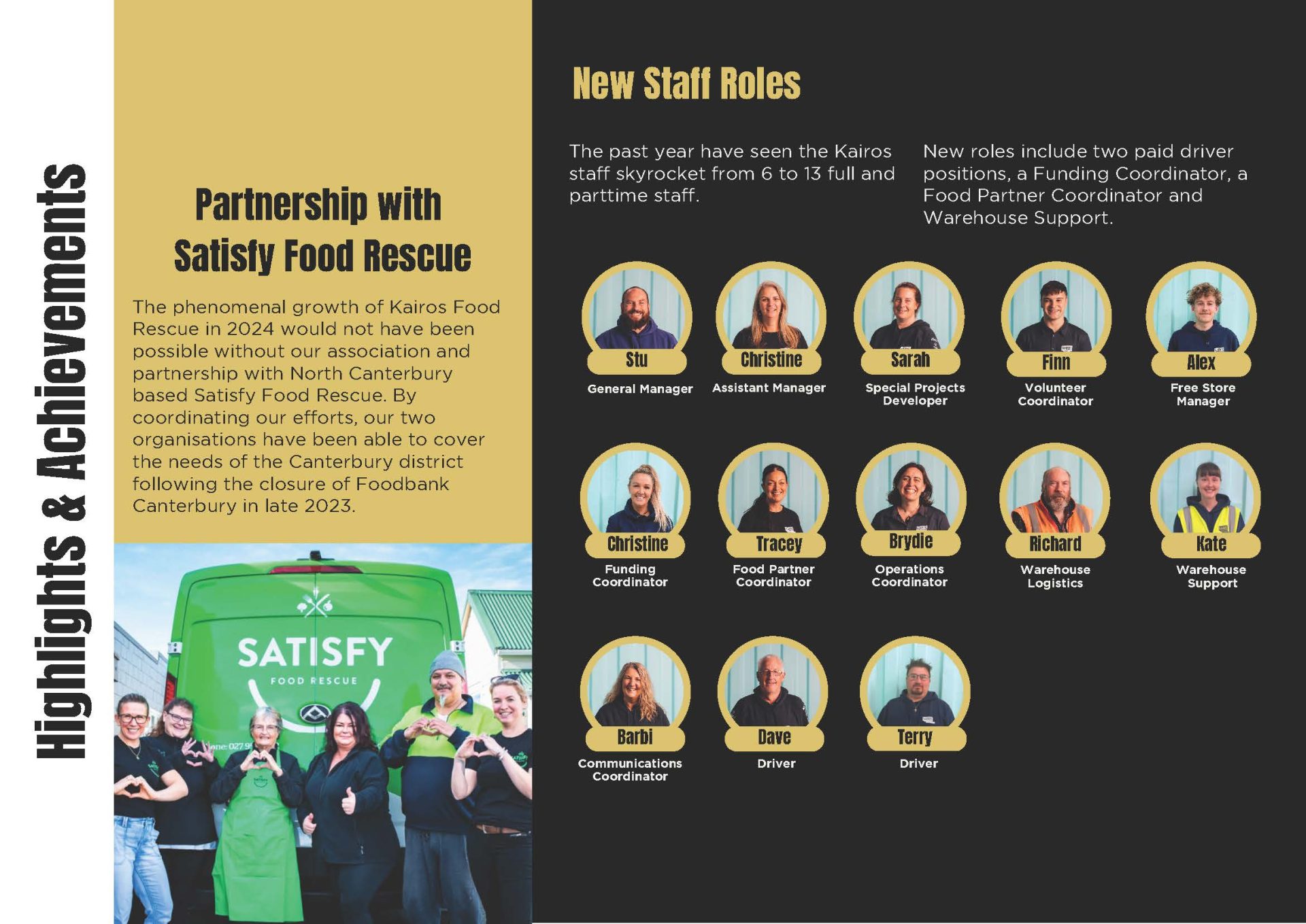 Annual Report 2024_Page_06