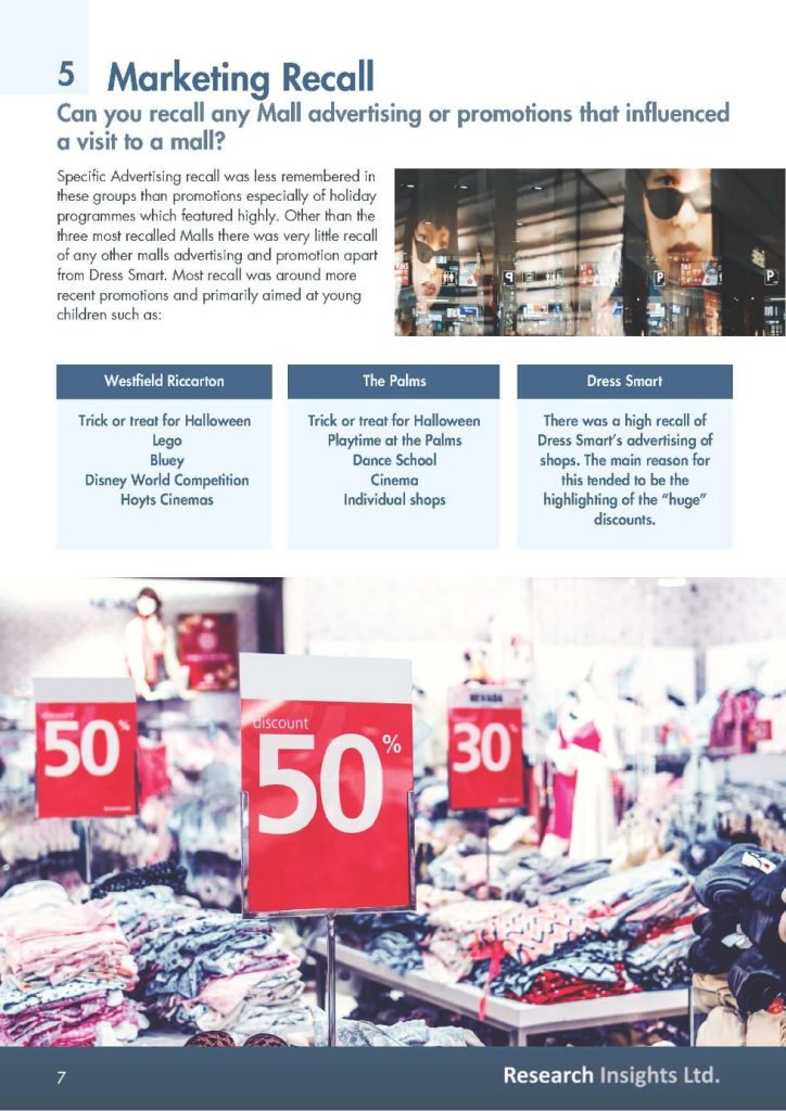 Shopping Study 1 Page 08