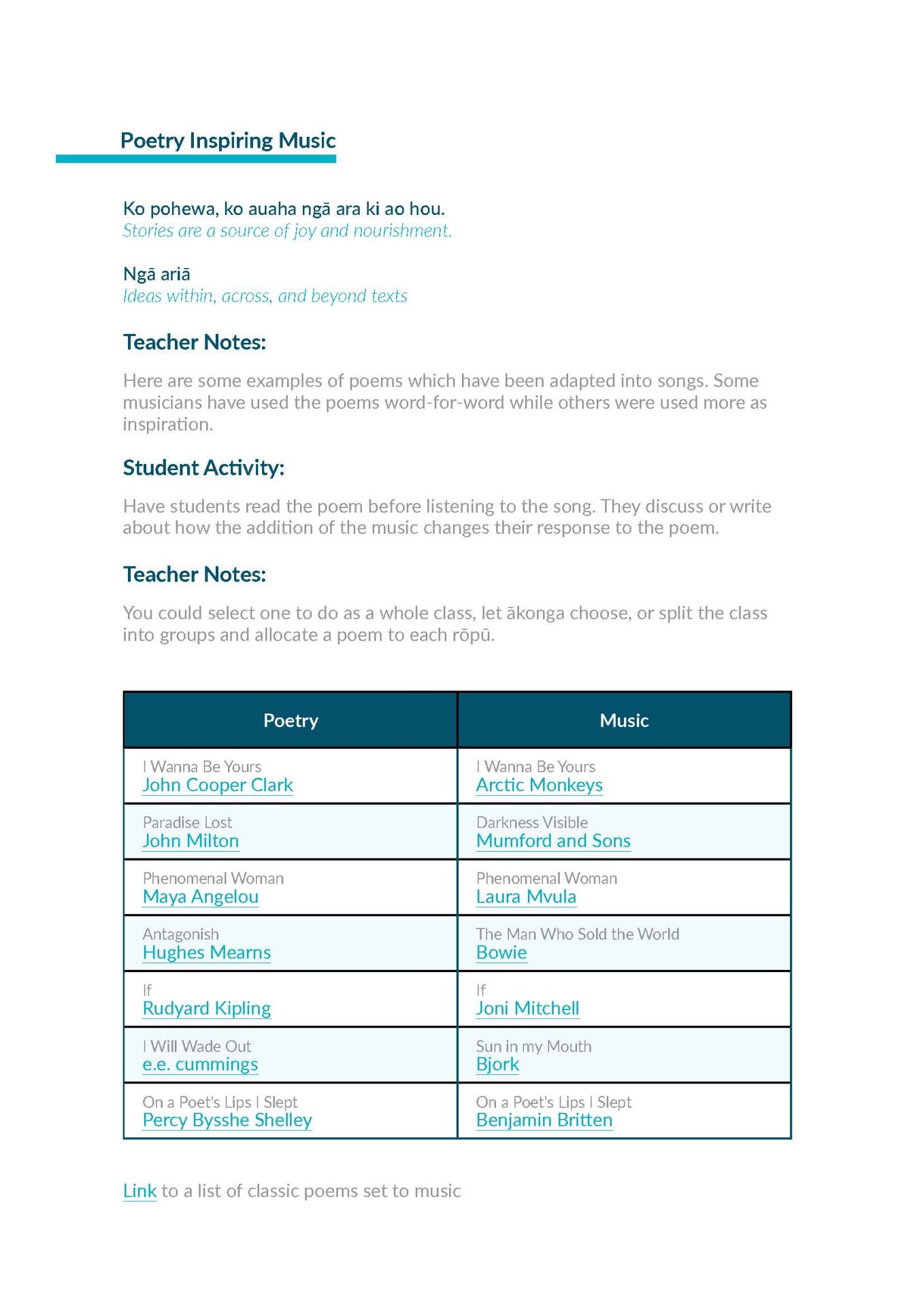 language-of-music_Page_09