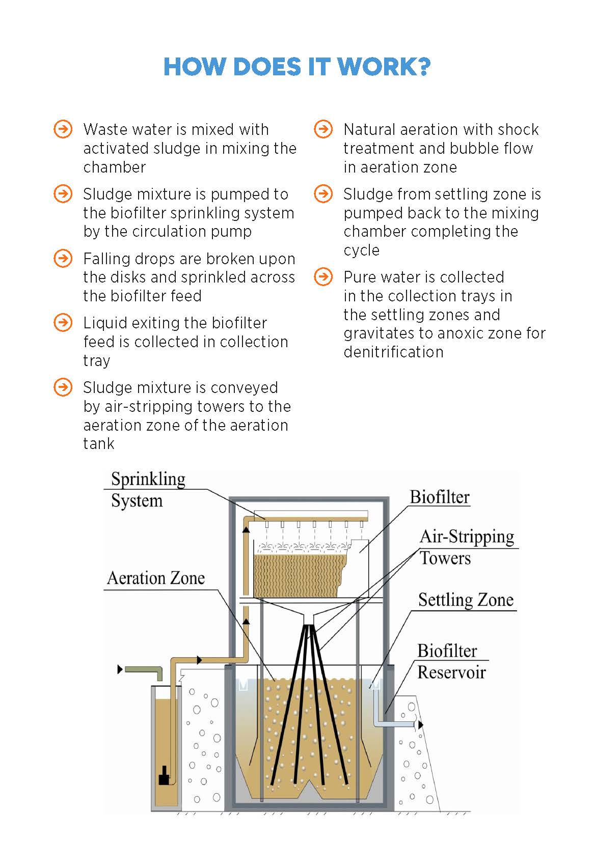 raath-brochure-sept2024_Page_6