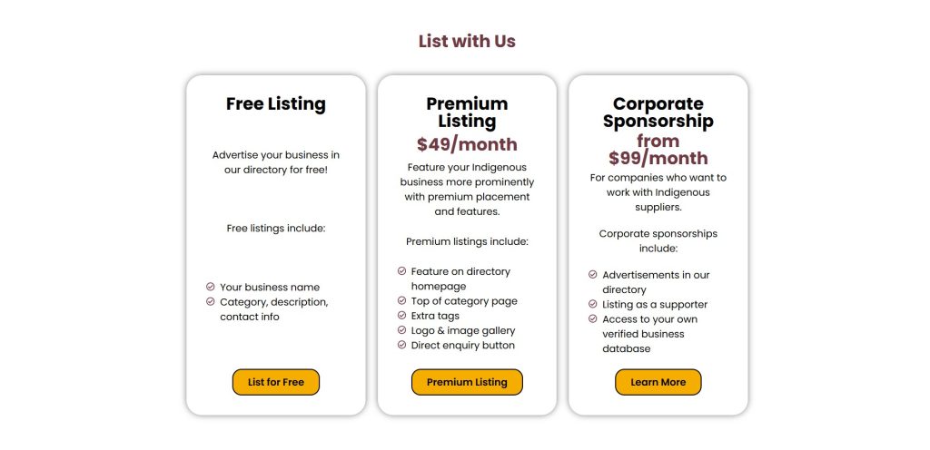 listing 2