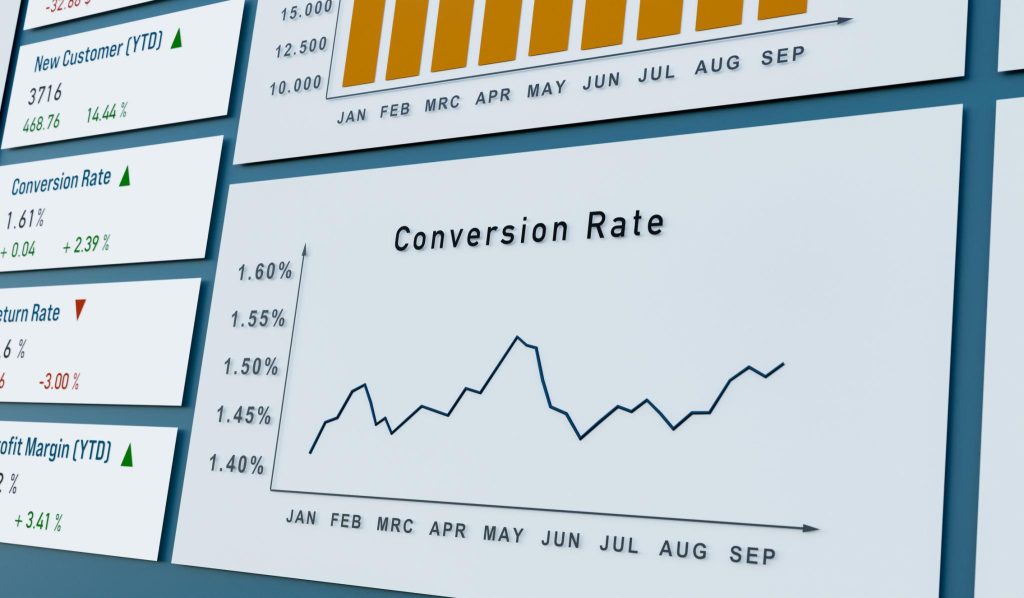 website conversion rates